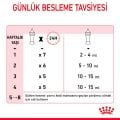Royal Canin Yavru Kedi Süt Tozu (300 g)
