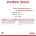 Royal Canin Yavru Kedi Süt Tozu (300 g)
