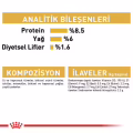 Royal Canin Yorkshire Terrier Yetişkin Köpek Pouch Yaş Mama (12 x 85 g)
